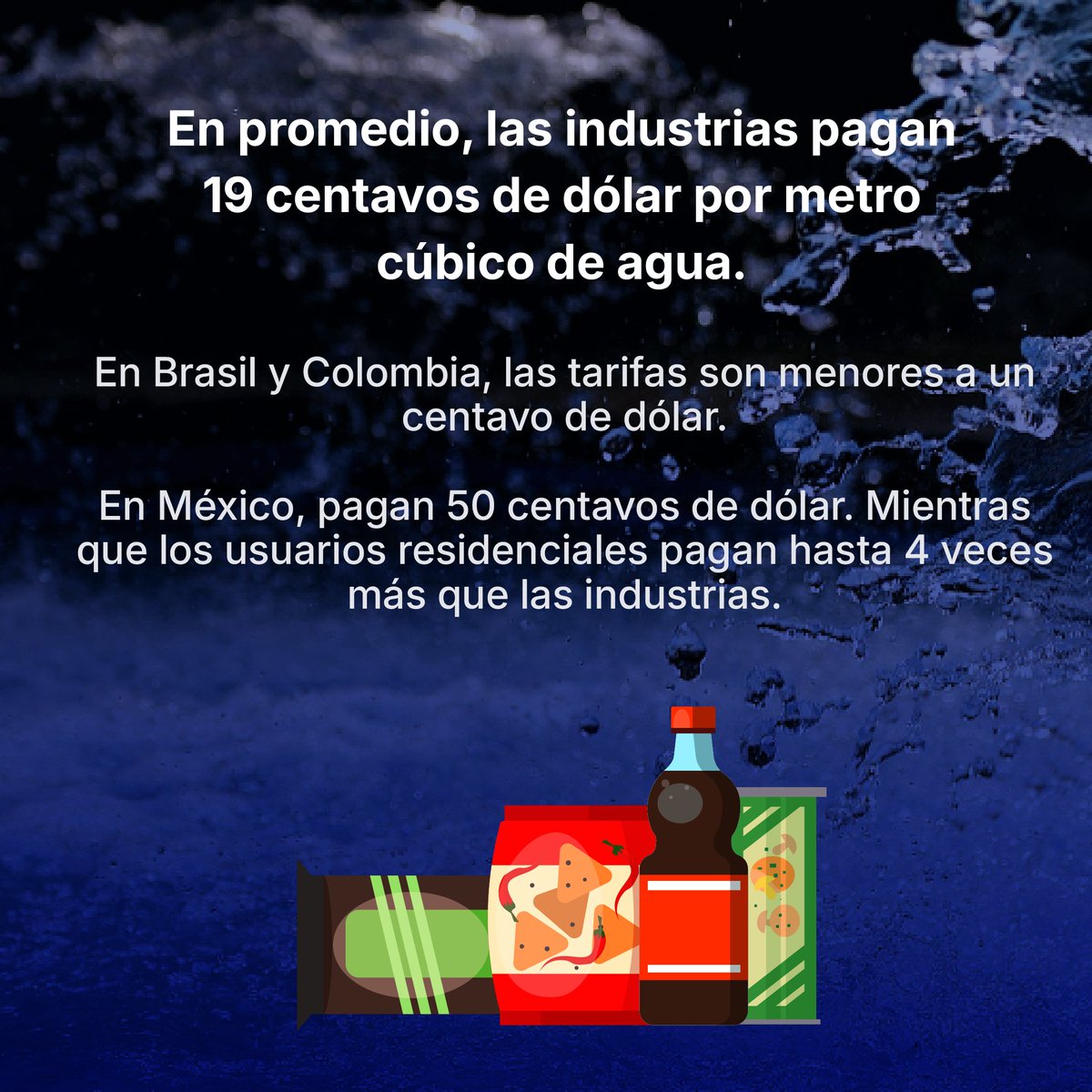 El petróleo ya es más barato que el agua en EE.UU., image size:1200x1200