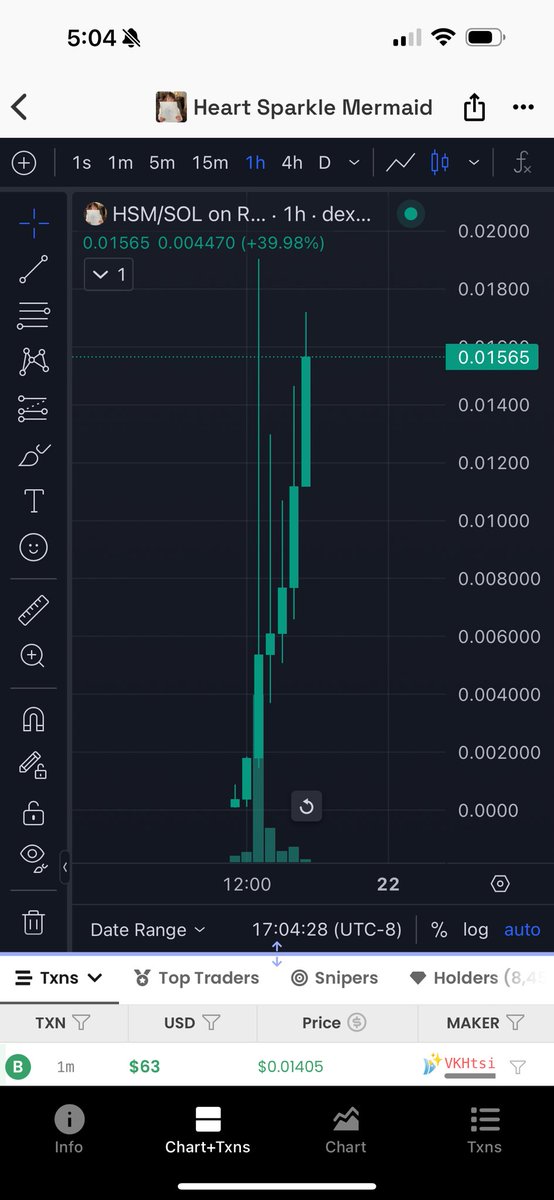 LeftCurveMeta's tweet photo. And this is why I only look at hourly charts for my convictions.

Imagine capitulating $HSM at the bottom cause you were looking at 5-min charts lol. https://t.co/9UdNsMNoXa