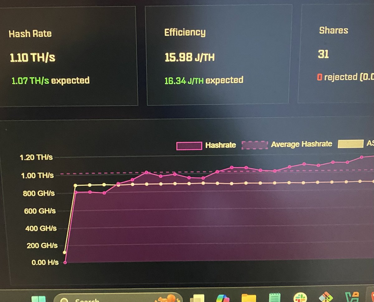 BryanFino13's tweet image. Big day @SoloSatoshi @Merakimedicinal @BenJustman #hashing #blue