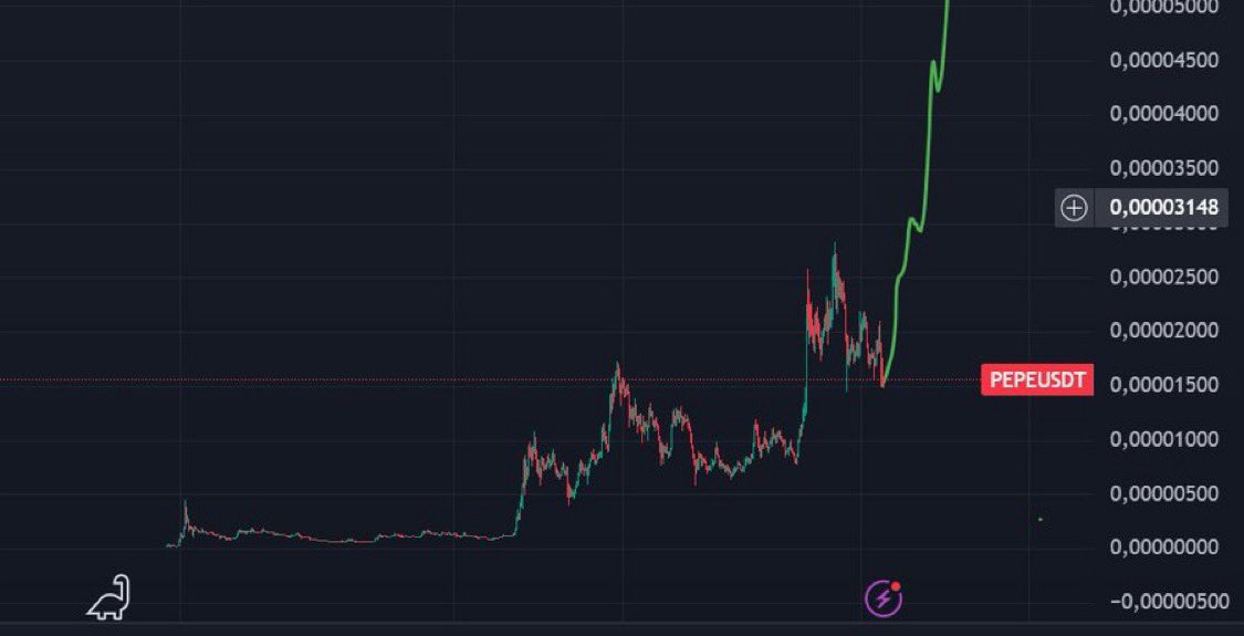 HBAcrypto's tweet photo. Frame it if you must

pepe https://t.co/zaYiCWOgl8