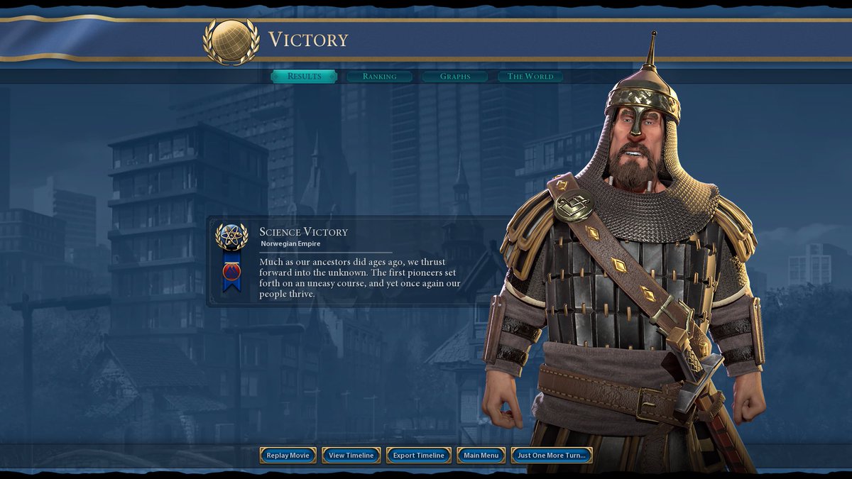 mrsjamiewinton's tweet photo. I’m trying to win with the last few leaders before Civ 7 comes out haha
For some reason the achievement for this one didn’t work 😭 https://t.co/IvDrsfFBPF