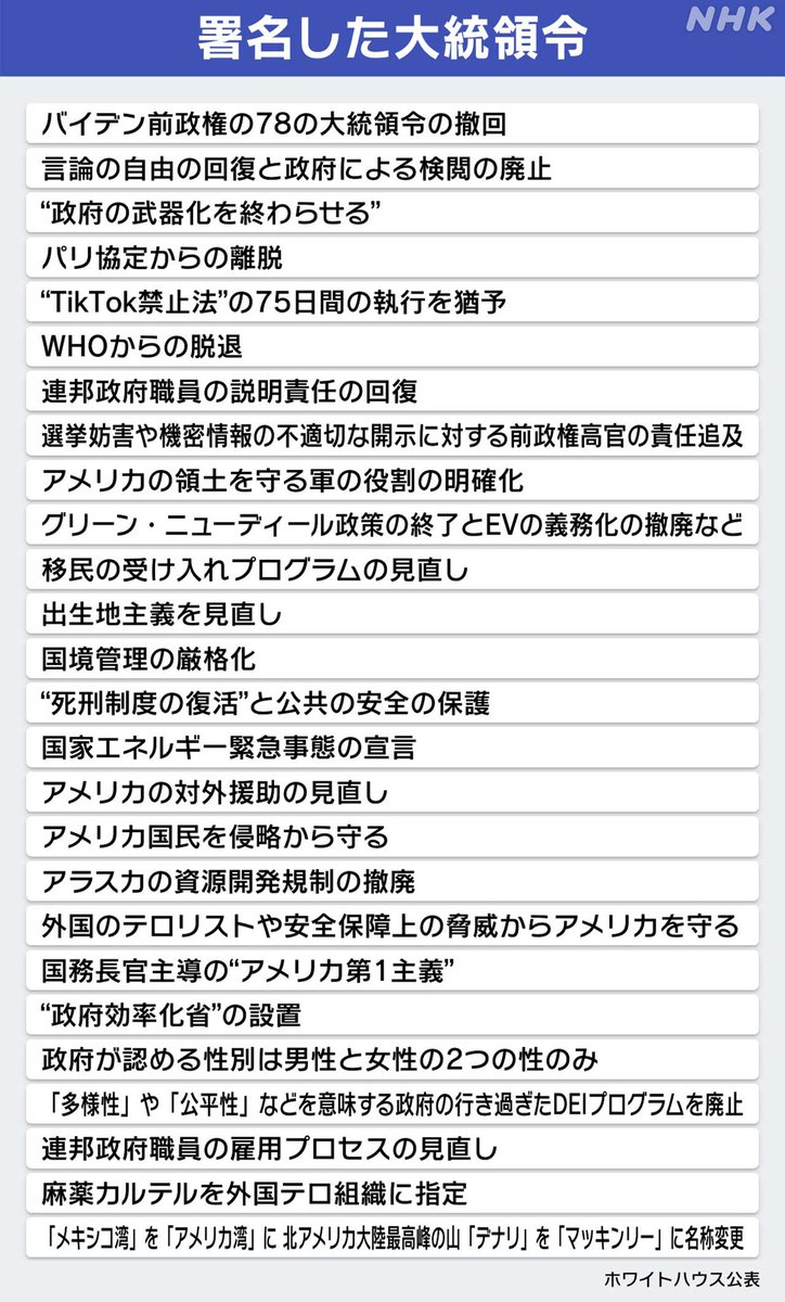 bread_shockpan7's tweet photo. トランプが初日で署名した大統領令、改めて見るとホントすげーな。

「政府による検閲���廃止」とかも羨ましいね…。
いやーほんと、コレ見ると日本のトップって…🙃
https://t.co/5o5vD21e7F