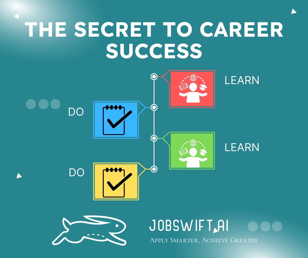 JobSwiftAI's tweet image. Few years ago, I had no experience in job search optimization.
Today, I’ve helped job seekers land their dream jobs with JobSwift.AI.
How?
• Researched hiring trends.
• Built an AI-powered job search platform.
• Learned, tested, improved every day.
Consistency…