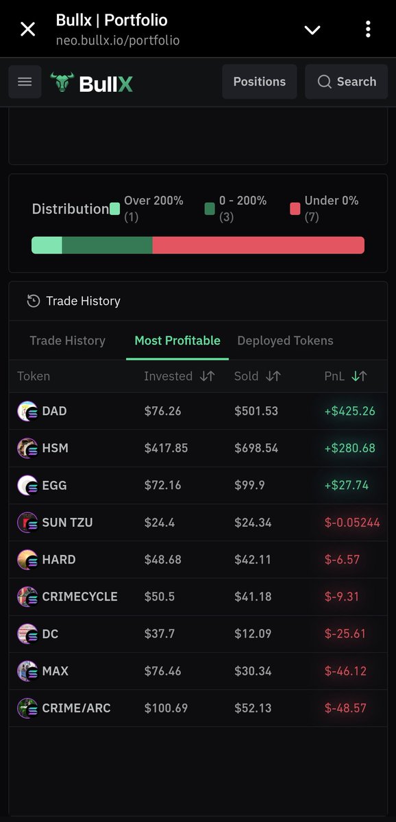 T_zone4's tweet photo. with thr last .1 sol i bought hsm sold tops bought bottoms again  than put somr in dad big play there left to much of a runner in hsm hope it goes back up 

im locked in in the zone https://t.co/vZRt7Dqys3