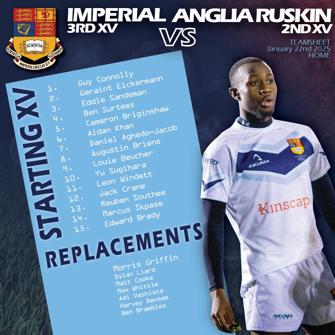 ICURFC's tweet photo. Here we go! 

The first games of the new year for the squad https://t.co/LufLtDFD13