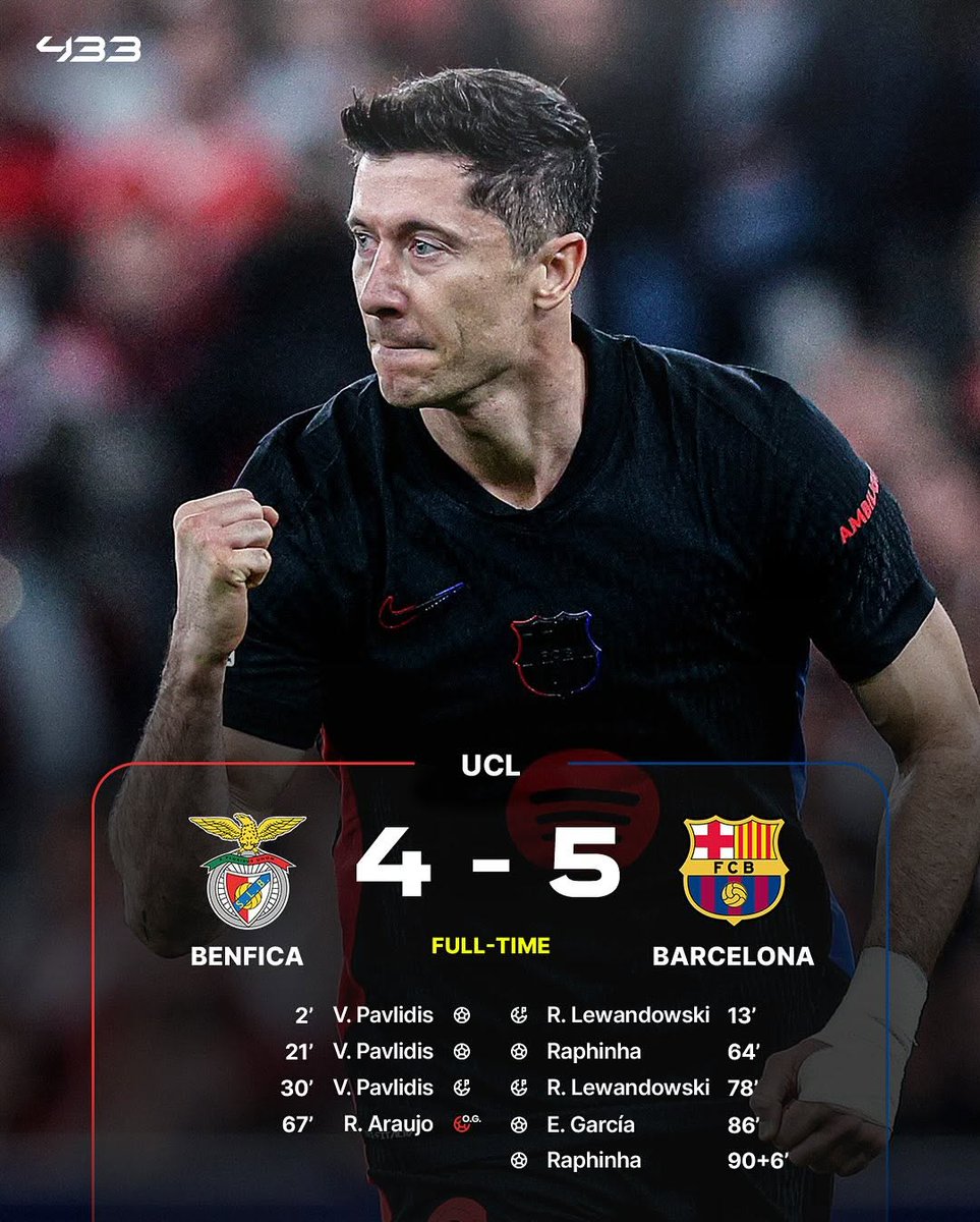 HBaali8's tweet photo. Visca Barsa 
#ChampionsLeague #fcbarcelona #barsa #goals #raphinha https://t.co/xxVc1eKsMJ