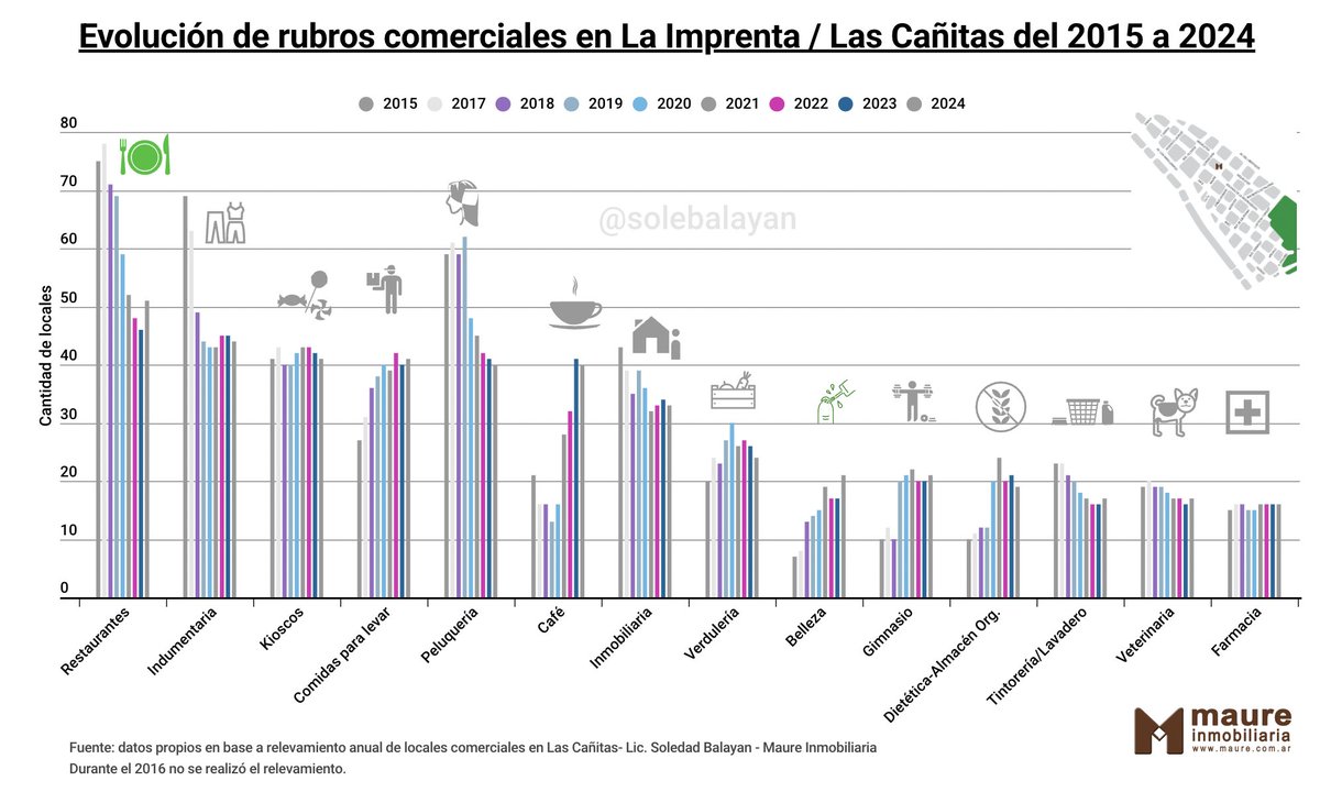 Soledad Balayan tweet media