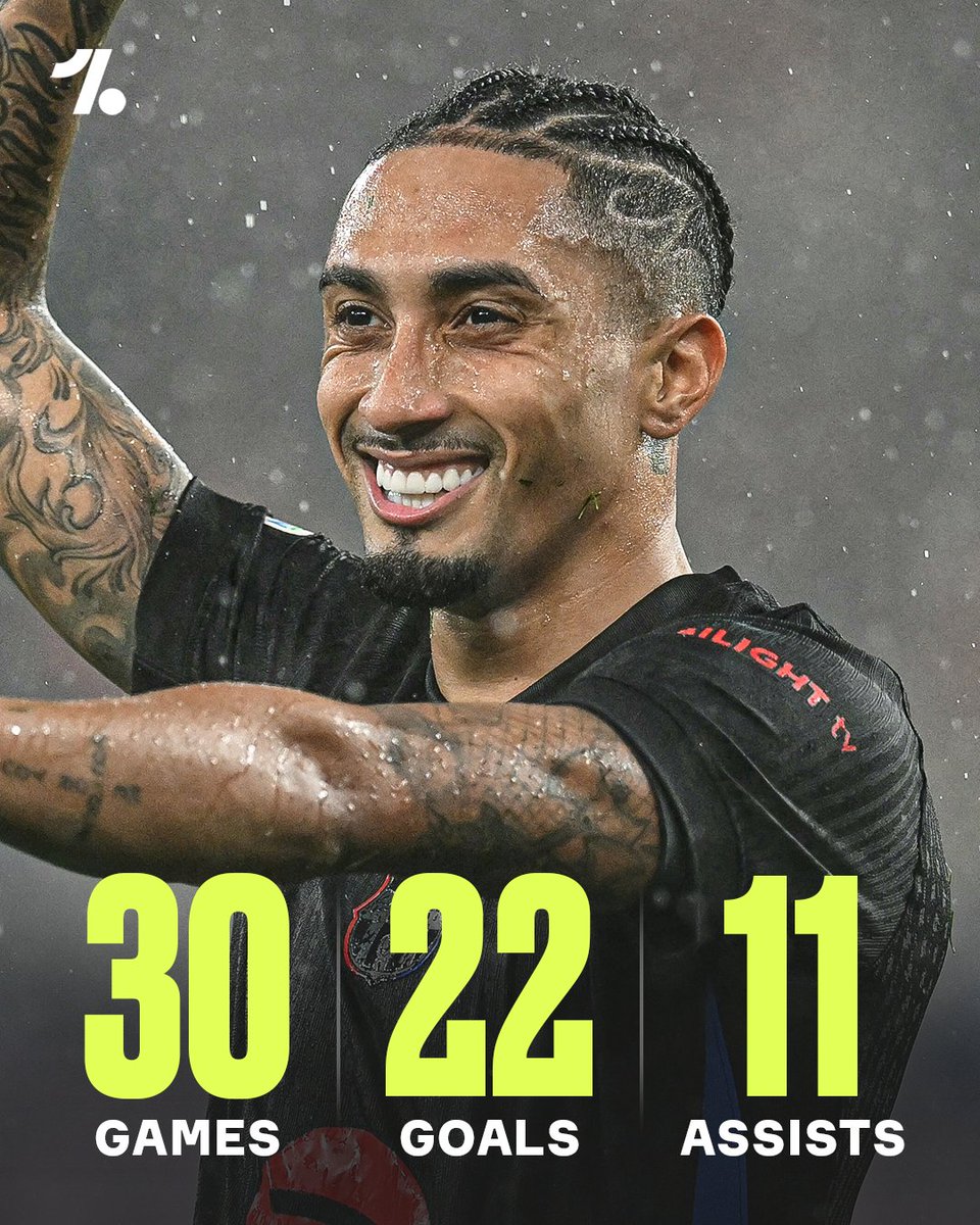 Raphinha has been HIM this season for Barcelona 💥💫🇧🇷