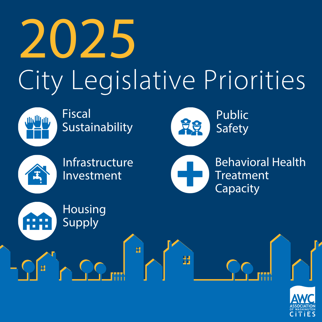 AWC is focused on advocating for a safe, sustainable, and well-supported future for all of Washington's 281 cities and towns. 

These five topics form the core of our 2025 City Legislative Priorities. For more detail, go to: wacities.org/advocacy/City-…