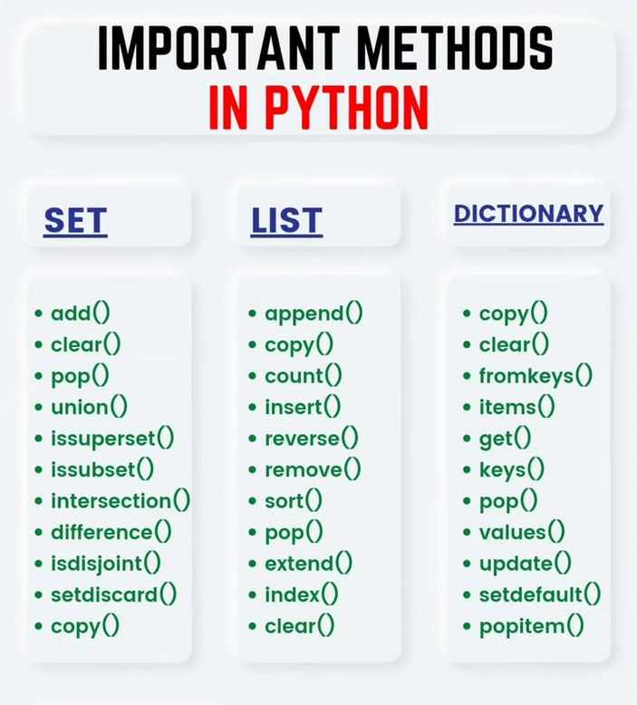 Python_Dv's tweet image. Important methods in python

#python #programming #developer #programmer #coding #coder #softwaredeveloper #computerscience #webdev #webdeveloper #webdevelopment #pythonprogramming #pythonquiz #ai #ml #machinelearning #datascience