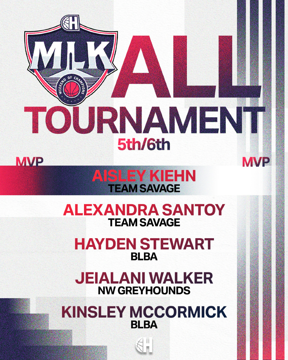 Your All Tournaments for #MLKWeekendofChampions are here 🙌
-
Tag yourself or your teammates