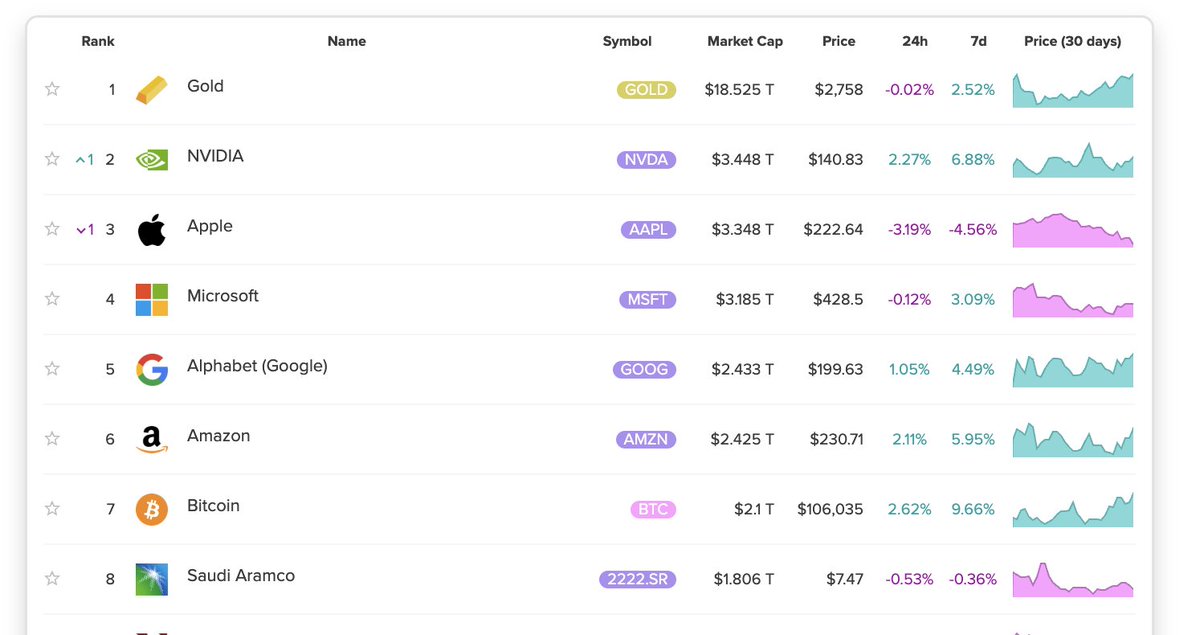 PostedGo🔋포스틑고 tweet media
