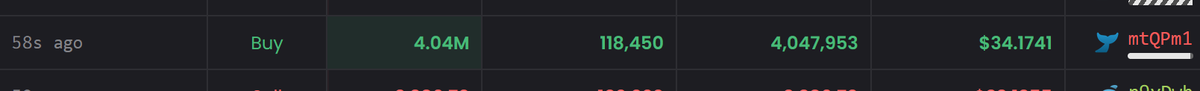 omninstinct's tweet photo. $4.04M buy at $34 on $TRUMP coin! Wtf? https://t.co/f0eOyBREmy