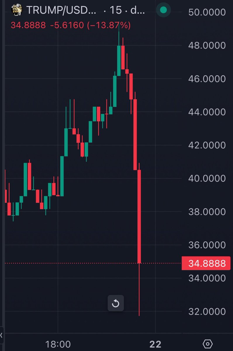 Darkfost tweet media