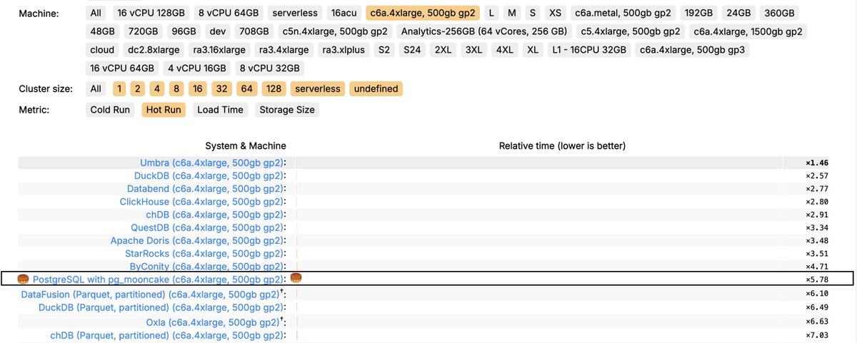 Yingjun Wu 🤘 tweet media