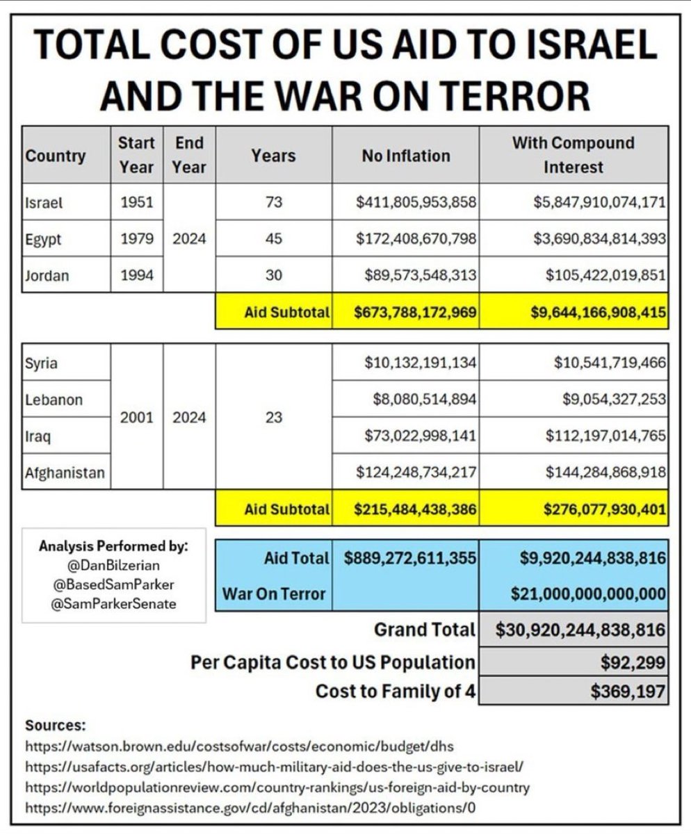 Honestly this is fucking sick!!