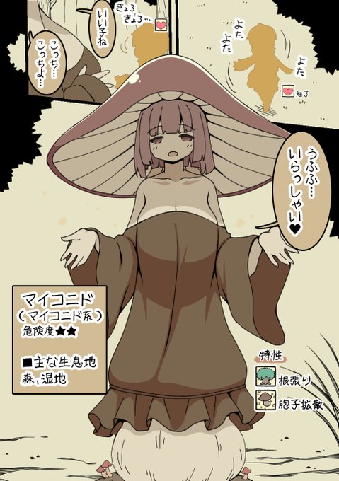 [R18/NSFW]マイコニドに負けて絞られたり勝って絞られたりするやつ 