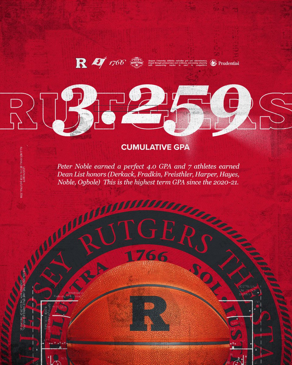 Rutgers Men’s Basketball 🏀 tweet media