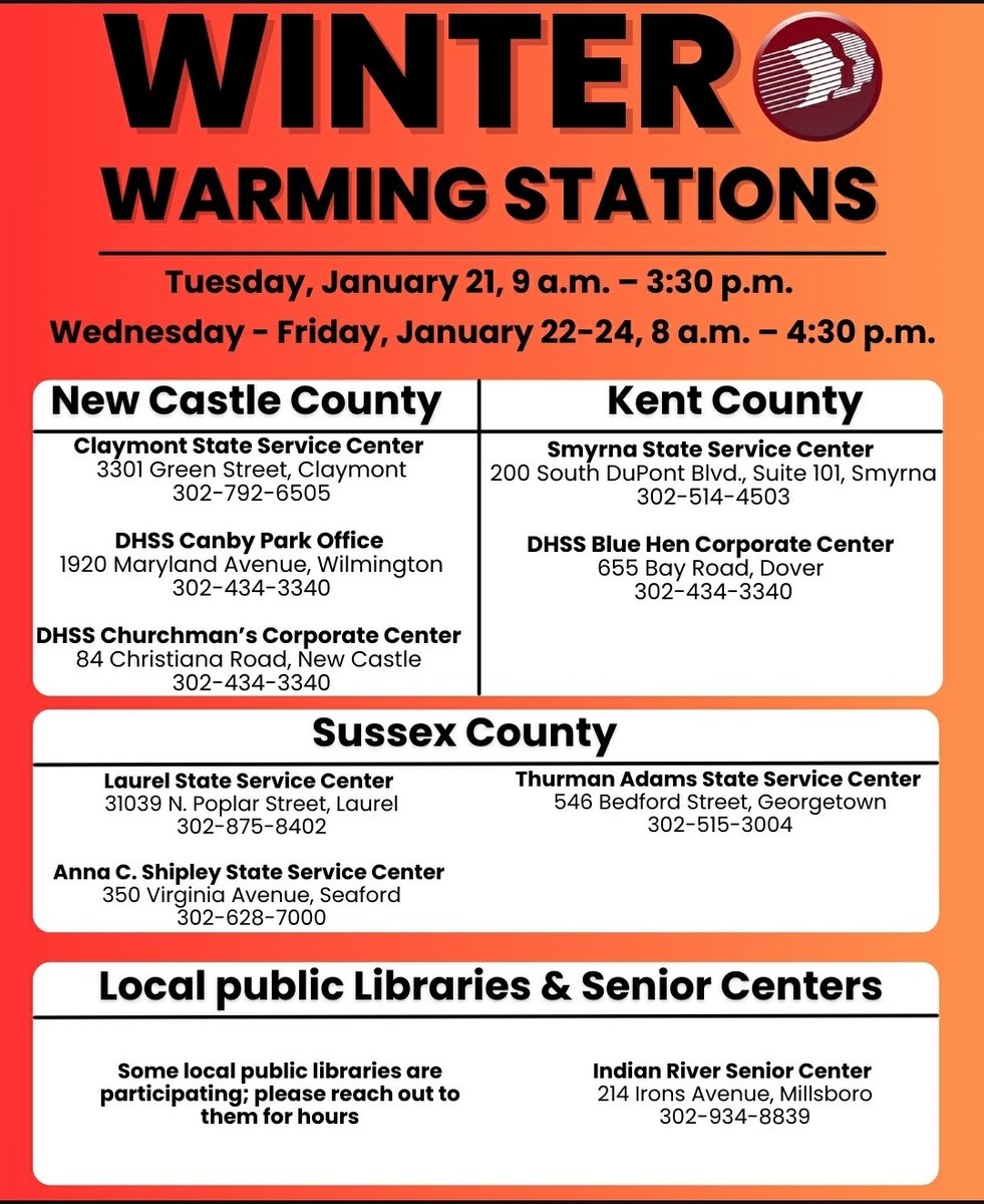 Rd7Social's tweet photo. ❄️ Need to escape the cold? DSS warming stations open Tue-Fri, 9 AM-3:30 PM. Locations: Claymont, Canby, Churchmans, BH, Smyrna, Laurel, Shipley, Adams. 🌡️ PASS IT ALONG! https://t.co/M7PoEXuXyC