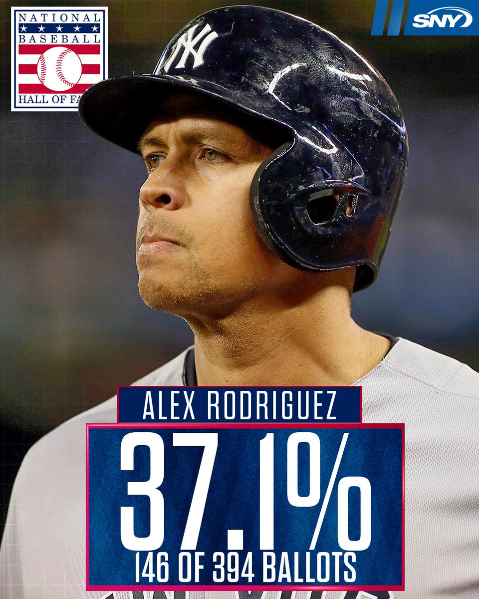 貴重　未使用 MLB アレックス・ロドリゲス レア アレックス・ロドリゲス シアトル・マリナーズ 1996年 MLBカード