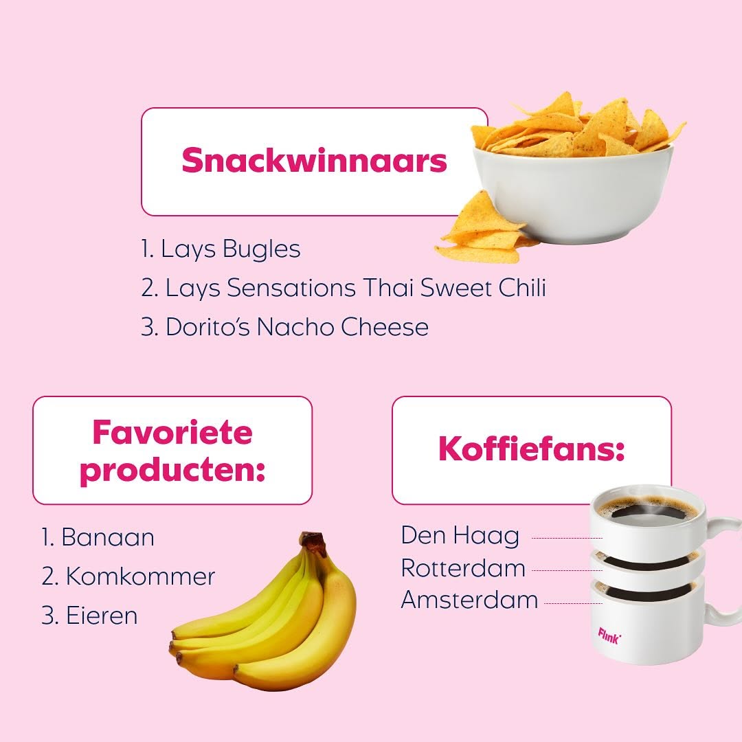 FlinkNL's tweet photo. Flink is 3 jaar! Vier met ons mee en open de app voor onze Verjaardagsbingo (win €100 💸), 3 Cent Deals (drankjes van 3 cent🥂) &amp; meer!
#flink #nederlands #3jaar #birthday #discount https://t.co/wXrA4mO4JS
