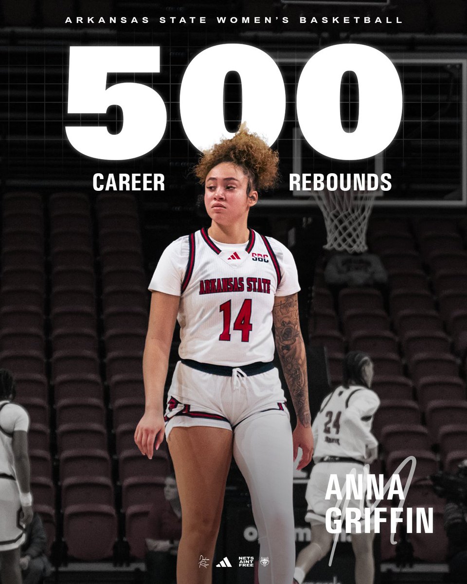 Arkansas State Women's Basketball tweet media