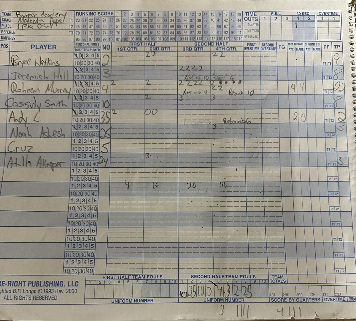 CoachSnoop_ tweet media