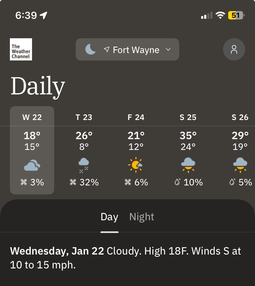 AlanMichael21's tweet photo. @NWAllenSchoolFW Is low of 15 and high of 18 degrees the new standard for this? https://t.co/5F4t7Xx9Up