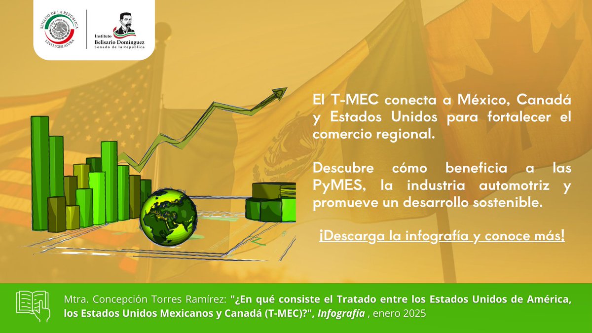 🌎📈 ¿Sabías que el T-MEC no solo promueve el comercio libre, sino que también impulsa estándares laborales y ambientales? 
🌿🚗 Descubre cómo este tratado transforma las reglas del comercio en América del Norte. 👇 
⬇️Descarga nuestra #Infografía aquí:
🔍 tinyurl.com/yju5ac2t