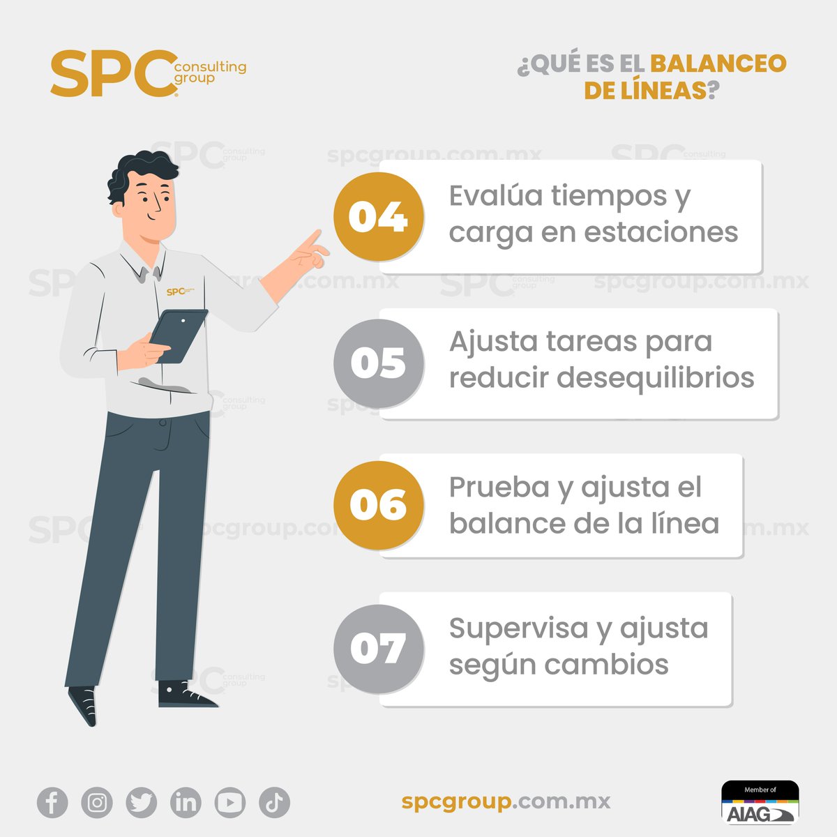 SPC_MEX's tweet image. ¡Reduce tiempos muertos y maximiza el rendimiento!⏱️

¡Próximos cursos abiertos 2025!
➡️spcgroup.com.mx/calendario

Más información:
📨Correo: info@spcgroup.com.mx
📲WhatsApp: wa.me/5218121100720

#balanceodelinea #gestióndeproducción #procesoseficientes #manufacturing #spcgroup