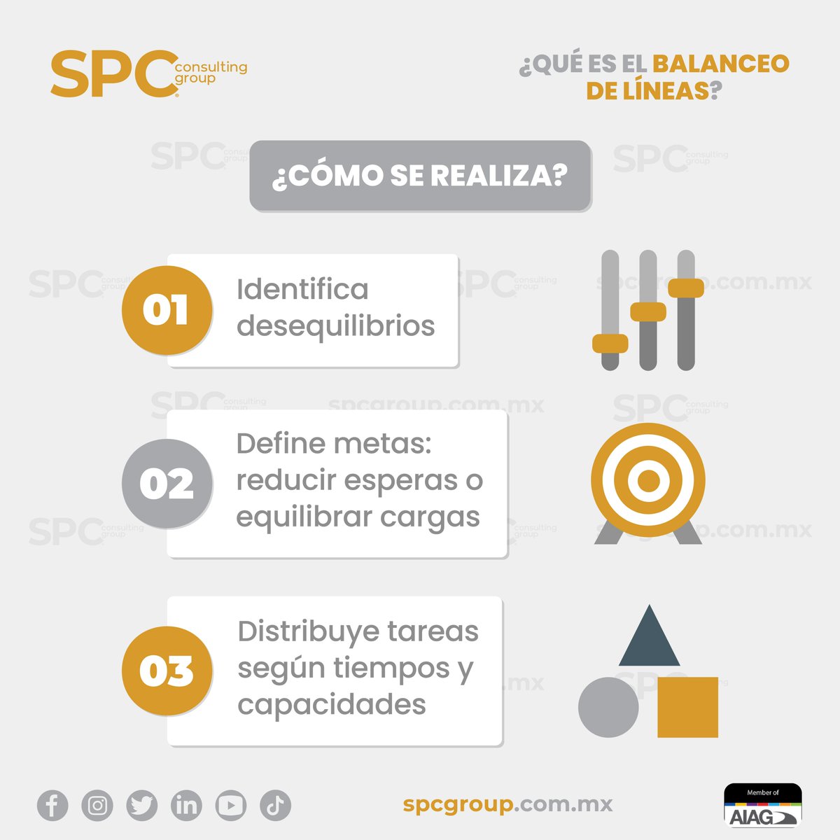 SPC_MEX's tweet image. ¡Reduce tiempos muertos y maximiza el rendimiento!⏱️

¡Próximos cursos abiertos 2025!
➡️spcgroup.com.mx/calendario

Más información:
📨Correo: info@spcgroup.com.mx
📲WhatsApp: wa.me/5218121100720

#balanceodelinea #gestióndeproducción #procesoseficientes #manufacturing #spcgroup