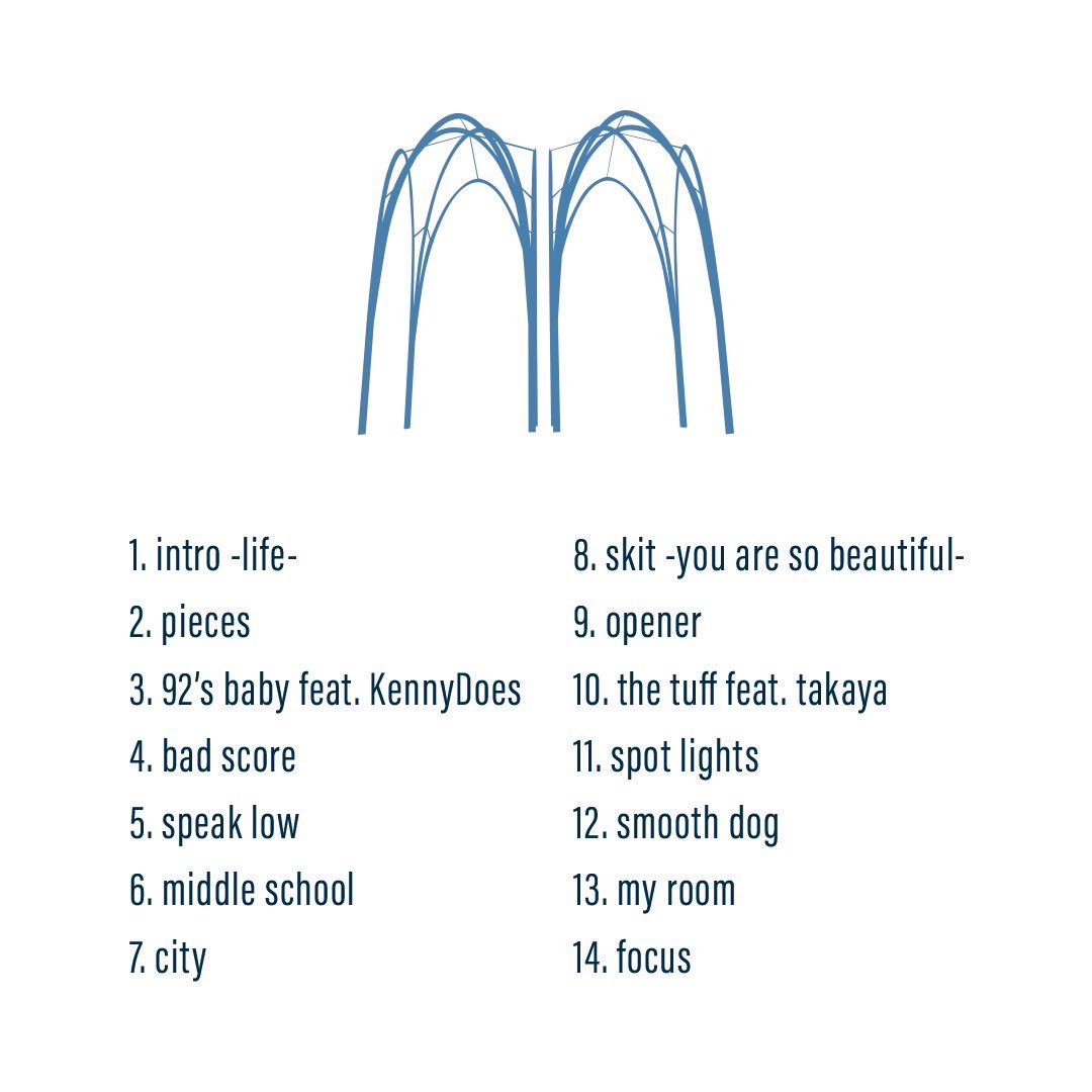 アルバムリリースしました。

IKE 3rd Album「livin」

Link
big-up.style/BInILYrgbq