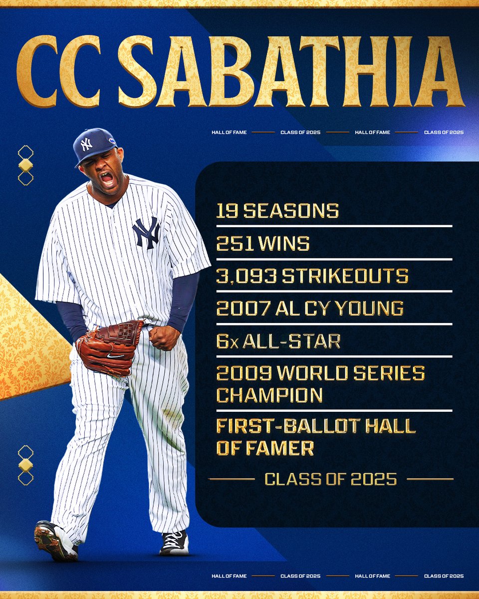 MLB's tweet photo. Get fired up, CC Sabathia! You’re a Hall of Famer 😤 https://t.co/bbdA0x8CVL