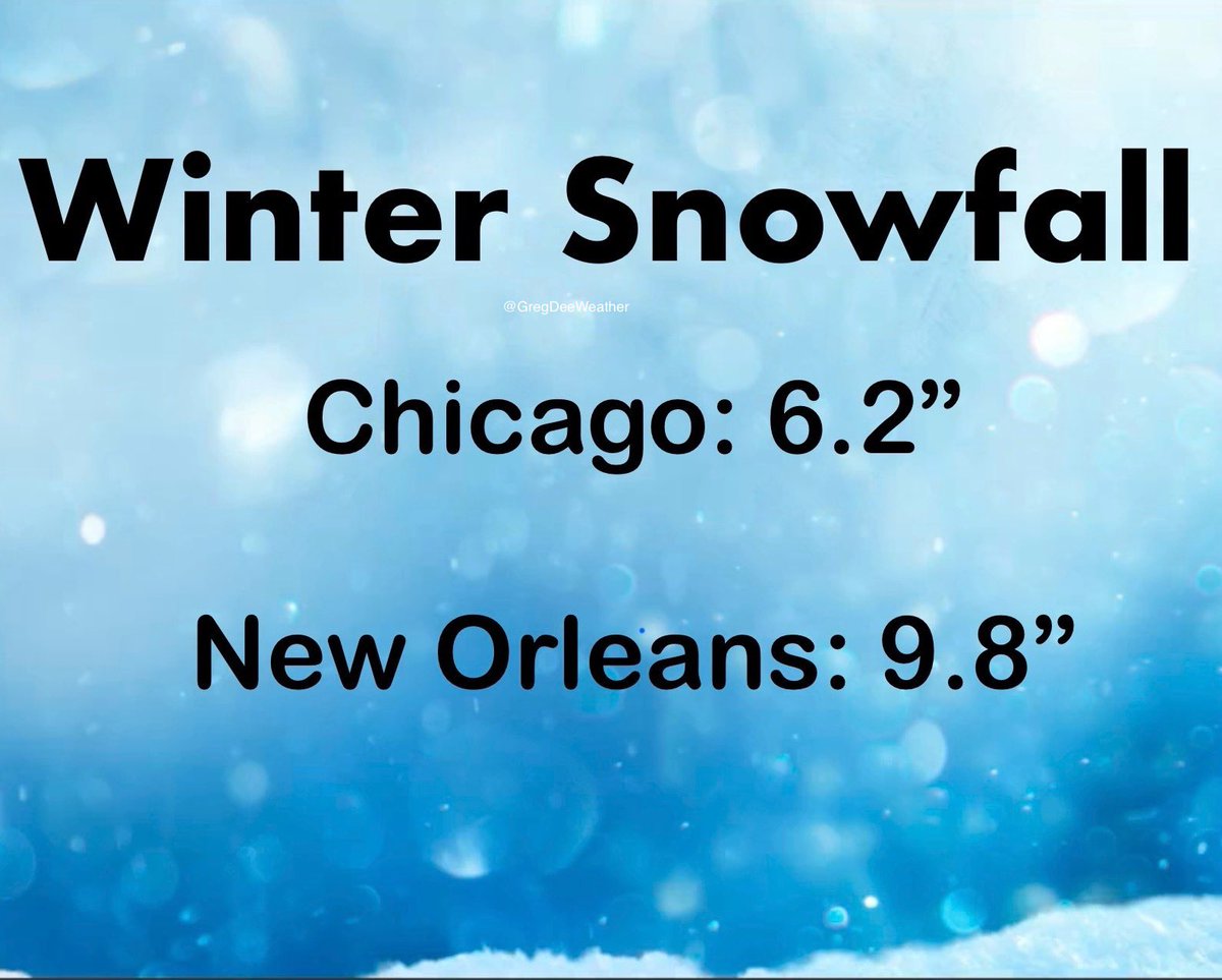 GregDeeWeather's tweet photo. Since Dec 1. That ain’t right. #nowx #ilwx #snow https://t.co/YWFmey37Te
