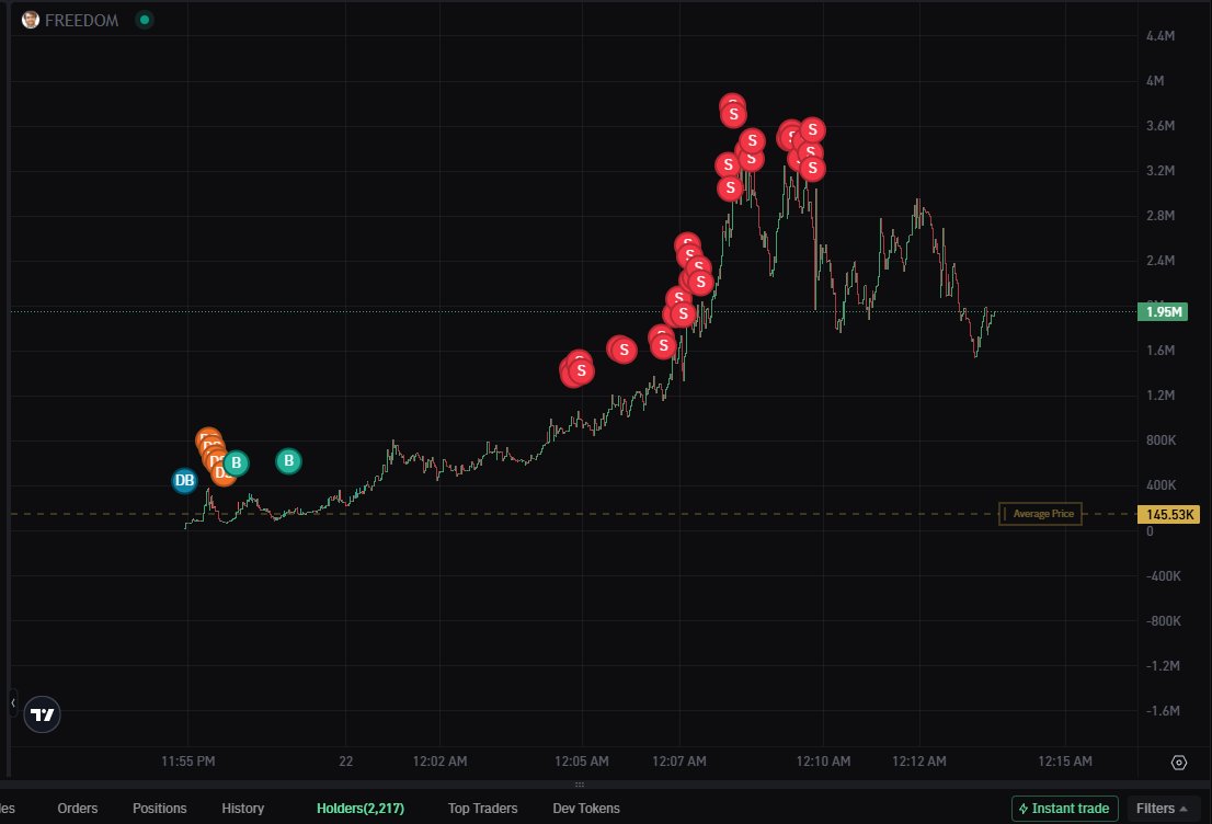 Secret Society tweet media