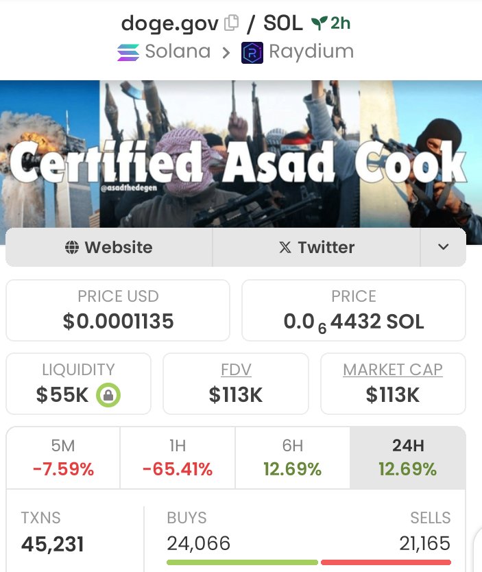 CA.....

BhBnZtsN112vEf6cnyzj5vWJjFkZwfxXxjmtHfCHpump