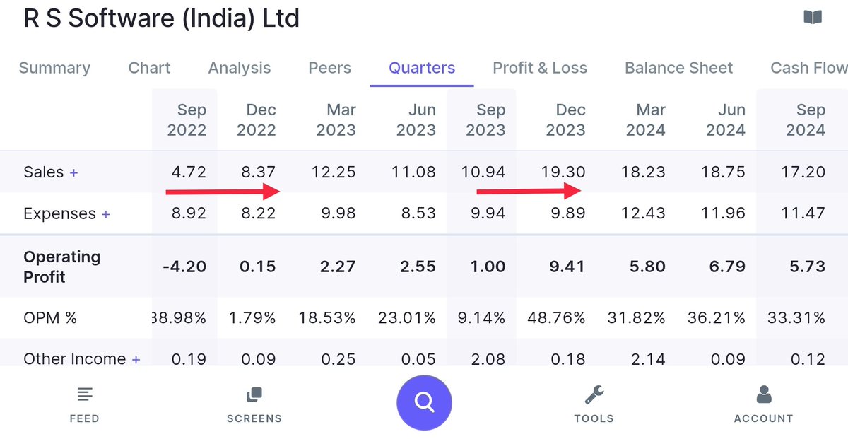 iamadi_m's tweet image. #RSSoftware 
The stock has seen a significant correction from its ATH and I am anticipating some reversal starting today, as this quarter typically delivers decent results.

The FY25 order book has begun at twice the size of FY24, reflecting a 100% increase.

The digital payments…