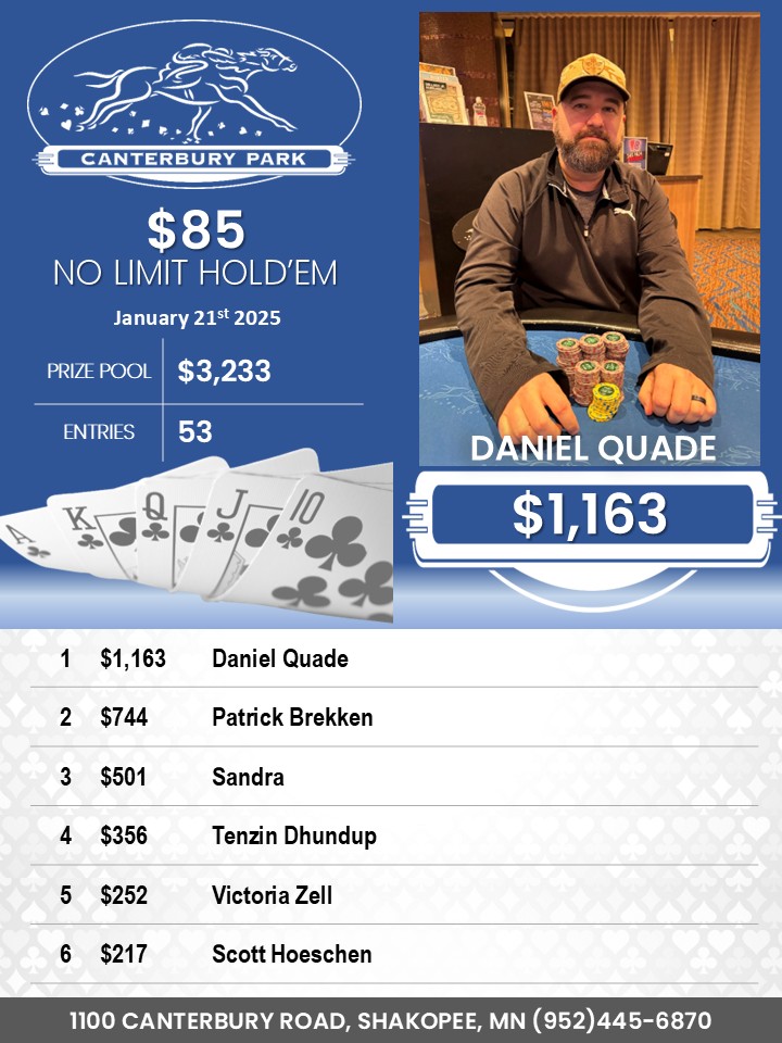 CanterburyCardCasino tweet media