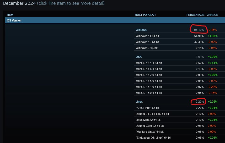 NOTimothyLottes tweet media