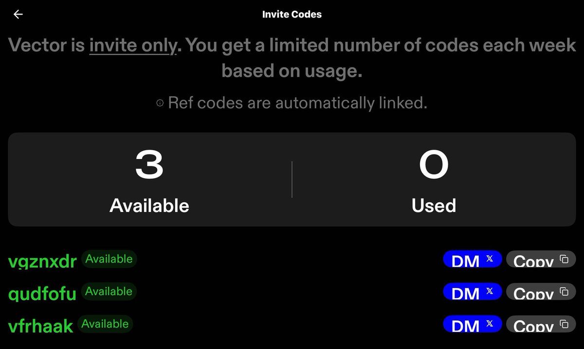 My PnL statement on <a href="/VECTORDOTFUN/">VECTOR</a> tells me I may very well be the worst to ever do it.  But they gave me some referral codes anyway.  If you haven't gotten on board, use one of the codes below to join in.  It is fun, even when you are a terrible trader, like me.