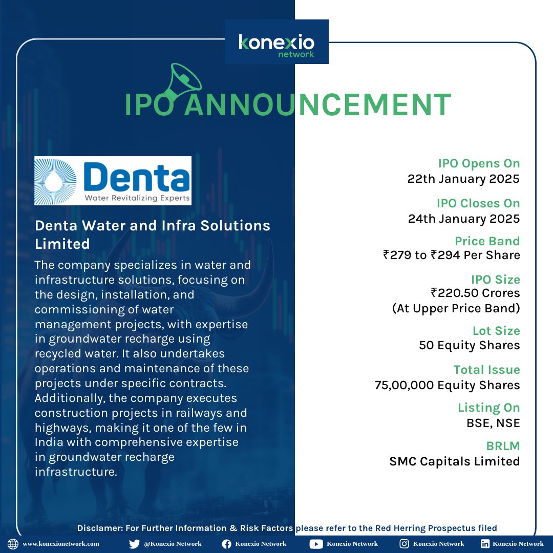 KonexioNetwork's tweet photo. Denta Water and Infra Solutions Limited is going public with it's IPO

Stay Tuned For More Such Updates!  

#rexpro #nse #marketofstocks #sharemarketindia #ipoalert #ipoopens https://t.co/96CyI299Hj