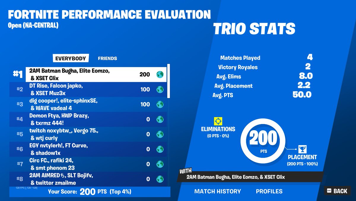 🏆 1ST EVAL ($2400) LETS GET IT 🏆