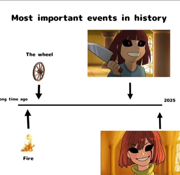 Luffgod5's tweet photo. The 4 most important events in history https://t.co/nYrLnuyvkk