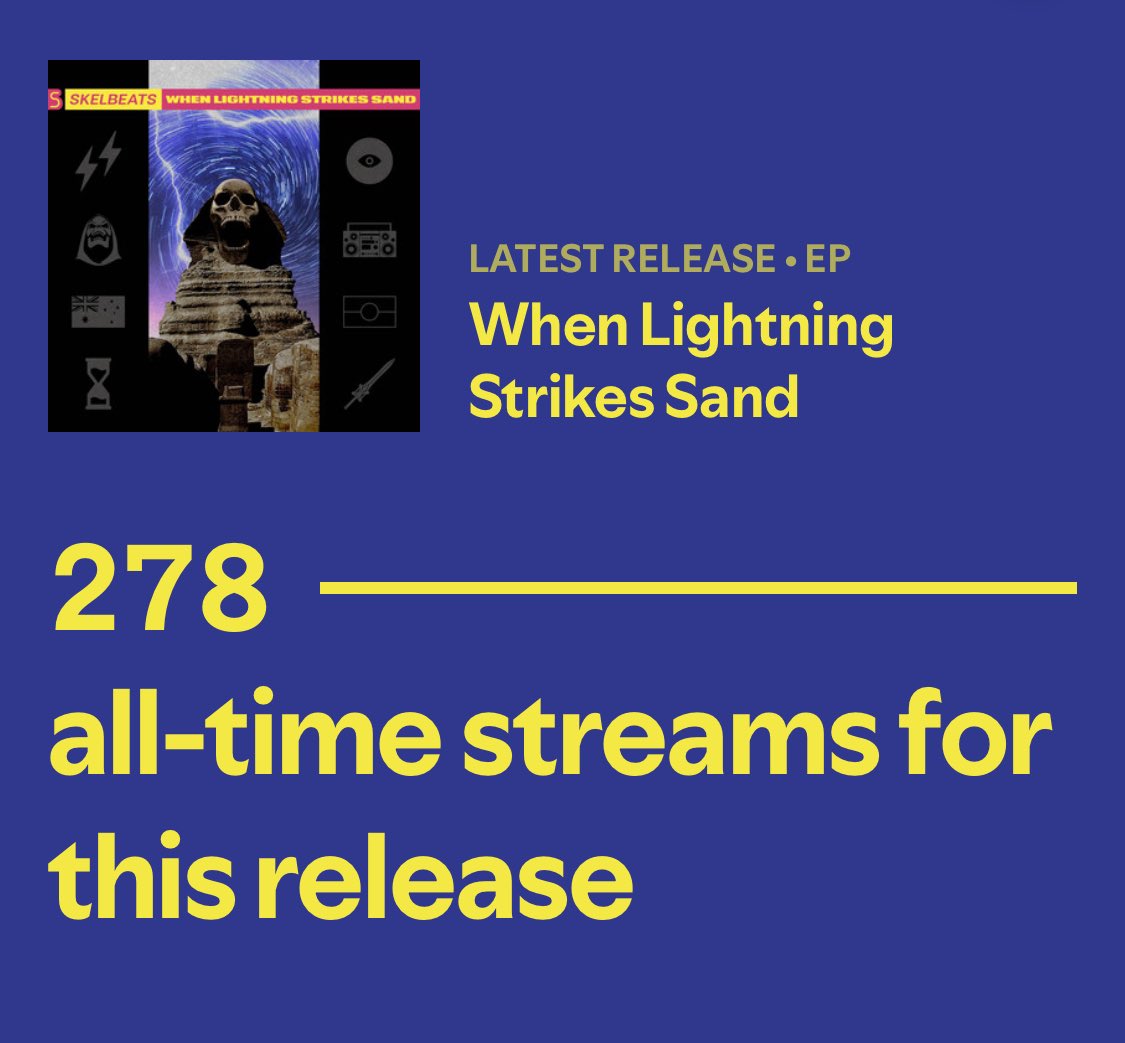 Almost 300 streams in not even a week 
This is huge to me, thank you all