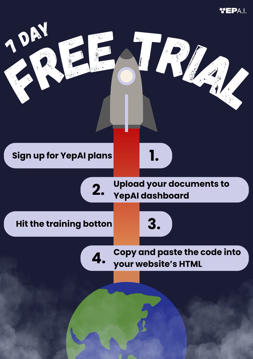 YepAI Digital Human tweet media