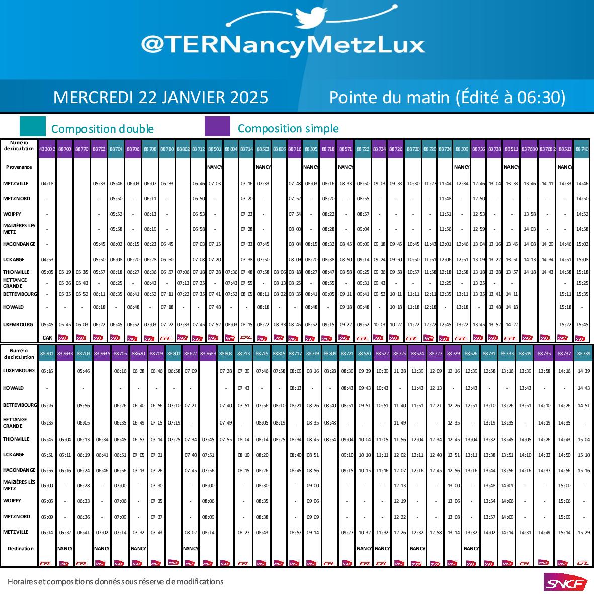 TER Nancy-Metz-Lux tweet media