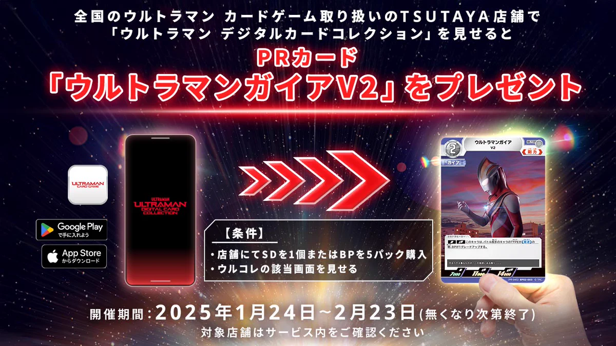X on X / X