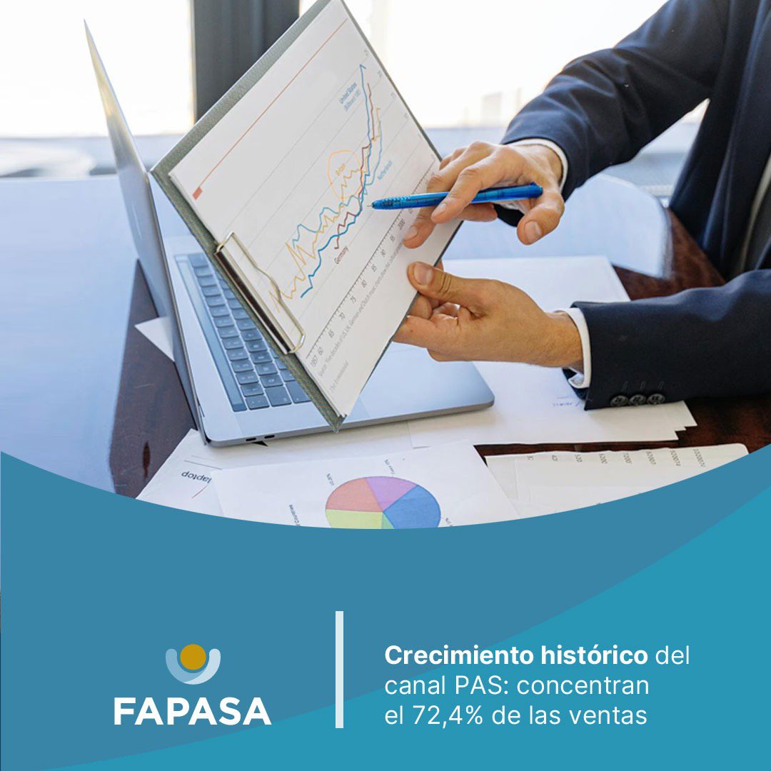✨ Crecimiento histórico del canal PAS: concentran el 72,4% de las ventas 🚀

👉 Más detalles en Asegurando Digital: bit.ly/4apXCLE

#FAPASAFEDERAL 🇦🇷 #ProductordeSeguros 🛡️