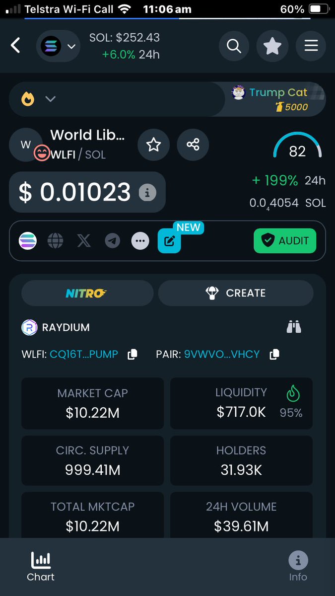 Ribstar09's tweet photo. Is $WFLI the same as this one on Raydium?

Current mc $10.31mil? https://t.co/O5mJHdiBsj