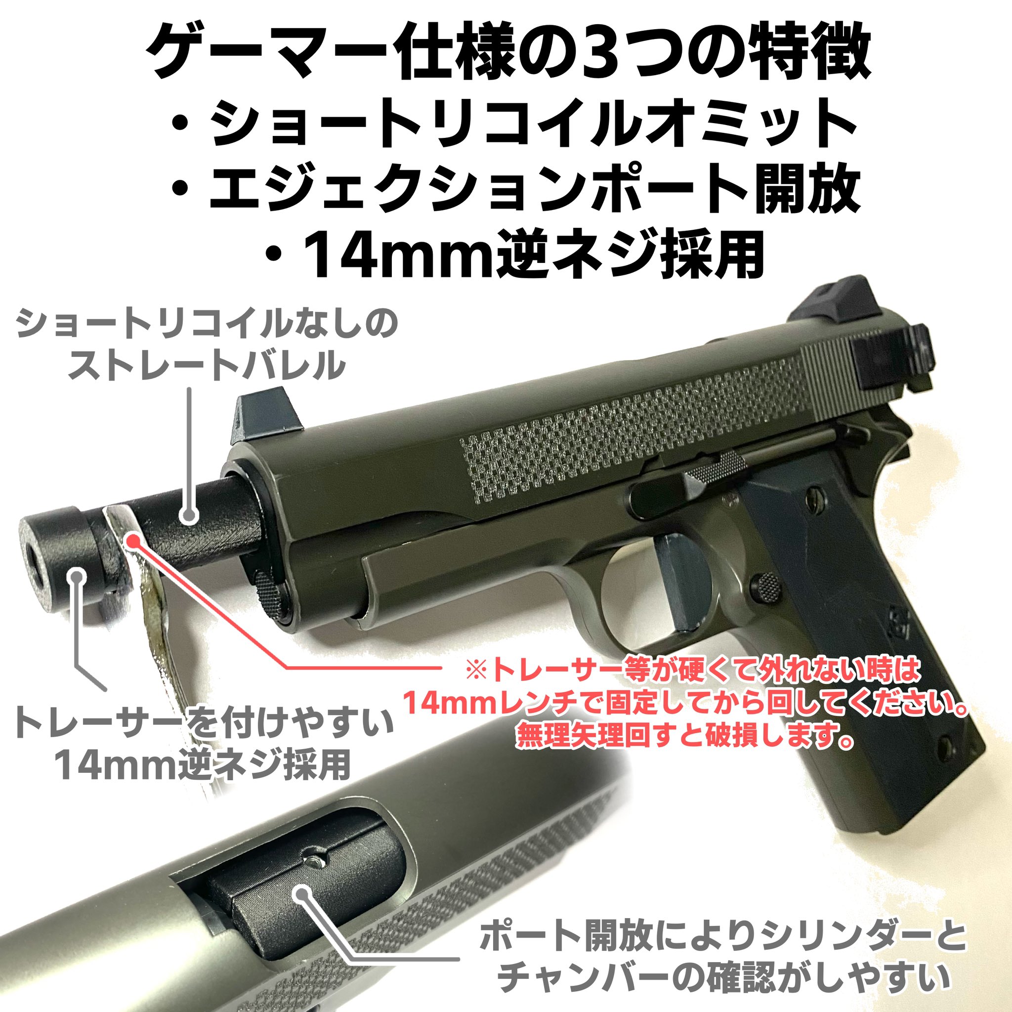 エアコキガバメントマグアダプター2個&ハイアイアンサイト2個セット エアコキガバメント マズルアダプター サイレンサー・トレーサー
